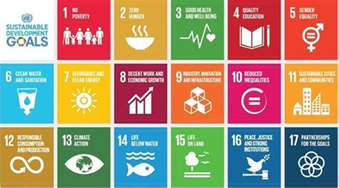 sdgs