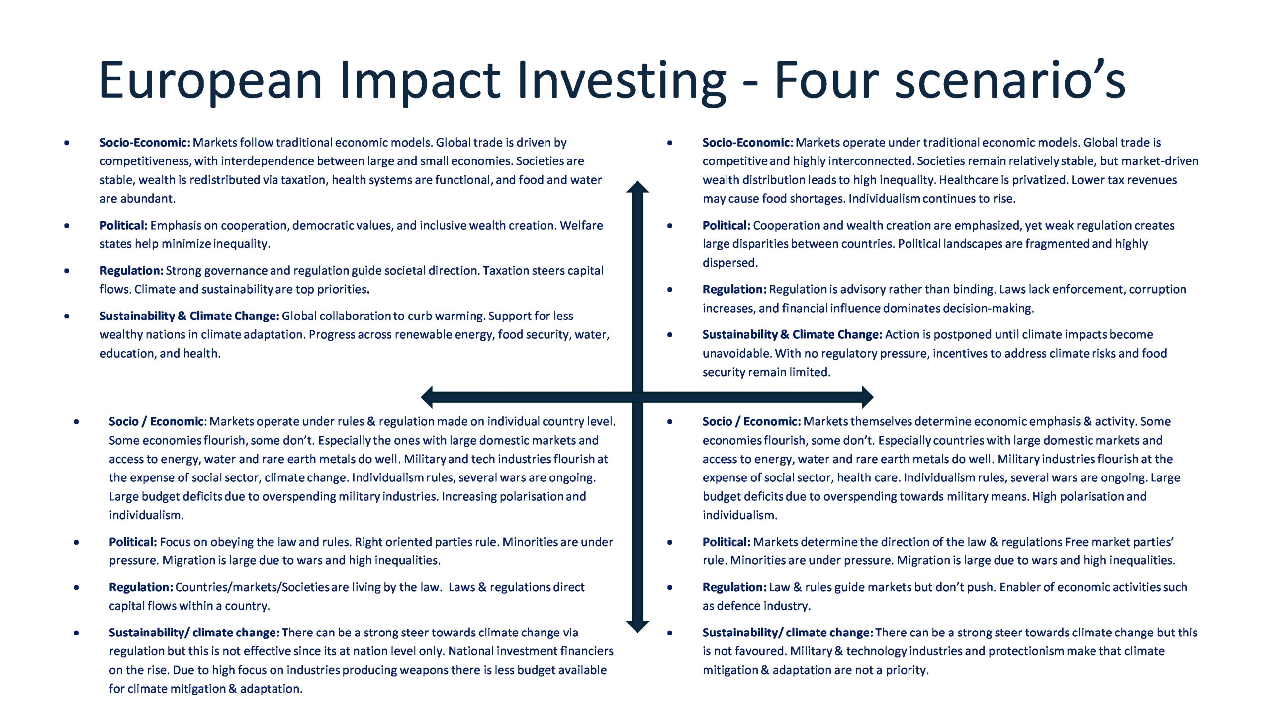 4 scenarios narratives